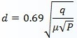 ֱc߉ϴC(j)P(gun)ϵ_(d)ʽ